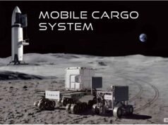 A empresa japonesa SpaceX registra 1.100 libras de espaço de carga em sua missão Starship à Lua