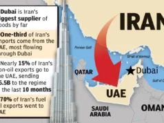 Os Emirados Árabes Unidos cortam o comércio com o Irão e roubam milhares de milhões – porque é que isto poderia ter um “efeito paralisante” em Teerão United Arab Emirates cuts off trade with Iran, nixing billions — why it could have ‘crippling effect’ on Tehran